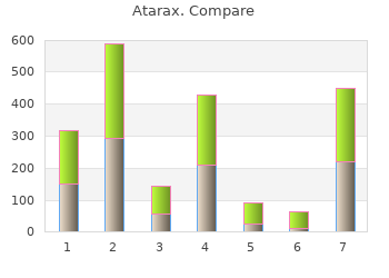 buy atarax 10 mg free shipping