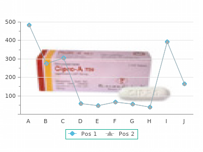 discount 1mg estrace overnight delivery