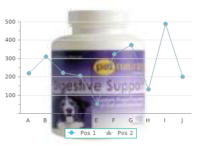 discount 0.625 mg premarin otc