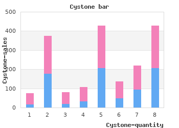 cystone 60 caps