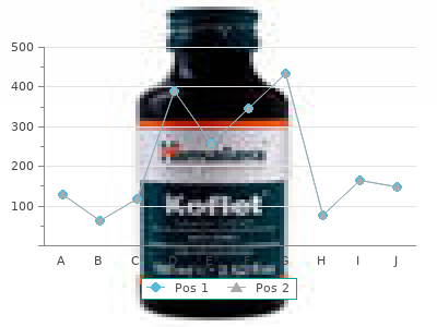 safe proventil 100mcg