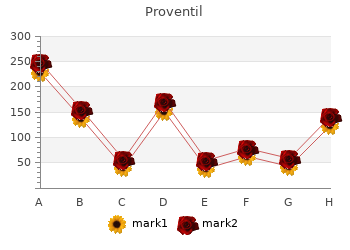 discount 100 mcg proventil with mastercard