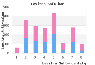 buy levitra soft 20 mg line