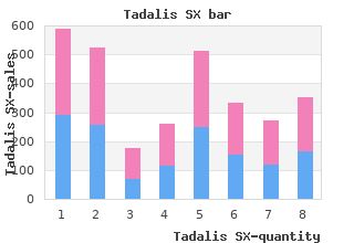 order 20mg tadalis sx overnight delivery