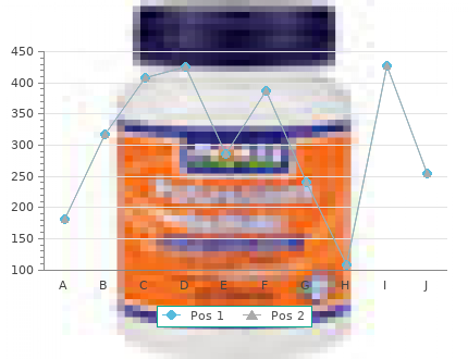 buy generic super cialis 80mg line