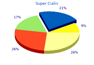 order super cialis 80mg without a prescription