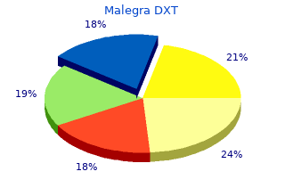 buy discount malegra dxt 130 mg on-line