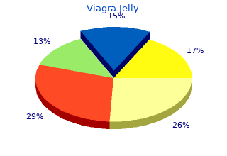 order 100 mg viagra jelly amex