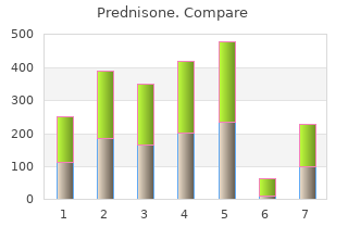 order 40 mg prednisone