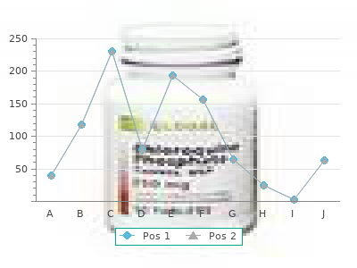 buy 20mcg atrovent visa