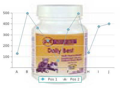 discount torsemide 20mg on-line