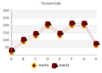 purchase 20 mg torsemide with amex