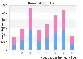 rosuvastatin 5mg fast delivery