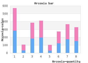 buy arcoxia 60mg without prescription