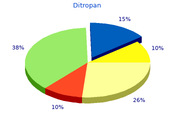 buy ditropan 5mg free shipping