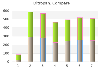 quality ditropan 5mg
