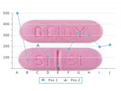 imipramine 50mg otc