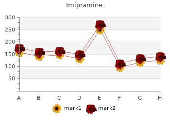 buy 25mg imipramine mastercard