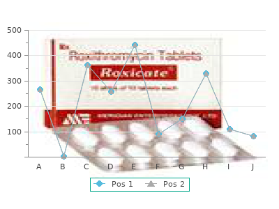 purchase bupropion 150mg visa