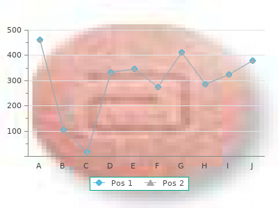 purchase alfacip 1 mcg on line