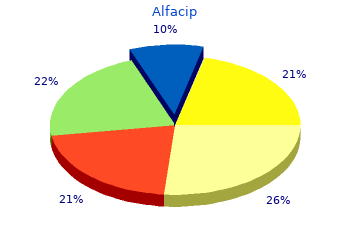 alfacip 1 mcg generic
