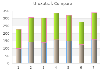 purchase 10 mg uroxatral fast delivery