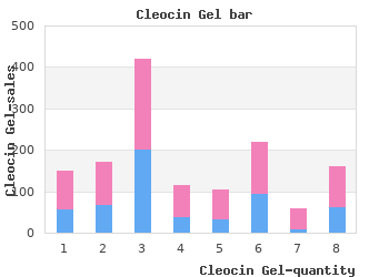 cleocin gel 20 gm mastercard