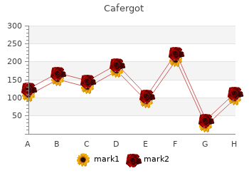 buy cafergot 100mg otc