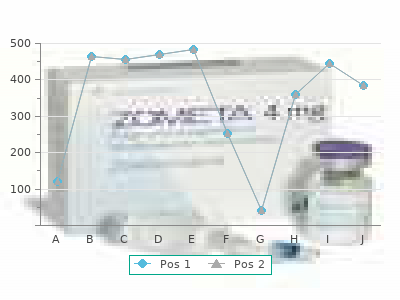 discount 20mg nexium with visa