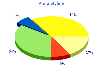 order amitriptyline 75 mg mastercard