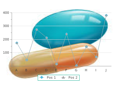 order 40mg furosemide