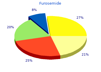 buy generic furosemide 100 mg