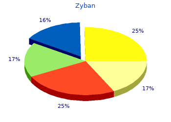 generic zyban 150mg with visa