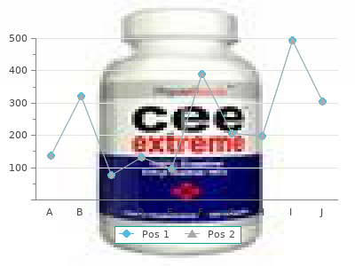 purchase pentasa 400mg without prescription