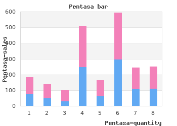 buy 400 mg pentasa amex