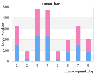 cheap luvox 100 mg without a prescription