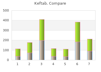 cheap keftab 375 mg with mastercard