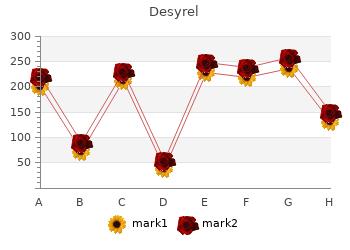 order 100mg desyrel free shipping