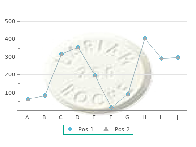 discount 60 caps phenamax overnight delivery