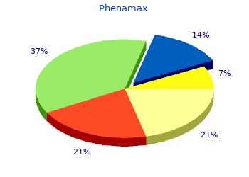 buy 60caps phenamax amex