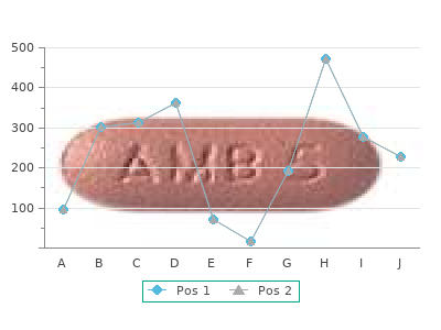 emsam 5 mg cheap