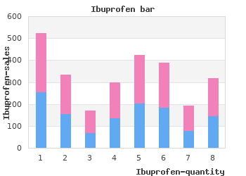 purchase ibuprofen 600mg without prescription