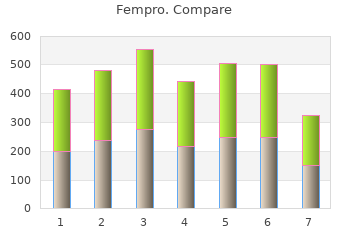 buy 2,5 mg fempro visa