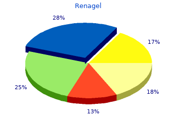 buy discount renagel 800mg