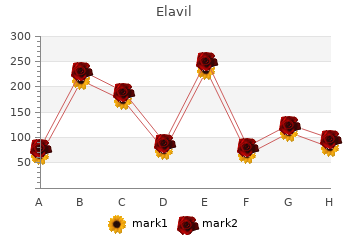 order elavil 10mg free shipping