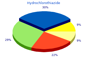 hydrochlorothiazide 12.5mg on line