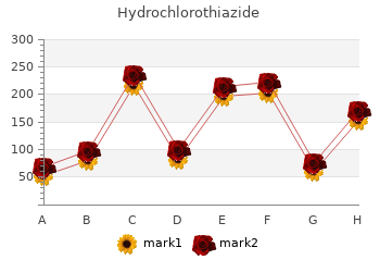 cheap hydrochlorothiazide 25mg without a prescription