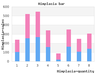 buy discount himplasia 30 caps online