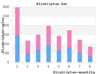 cheap 10mg rizatriptan visa