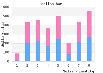 generic solian 50 mg